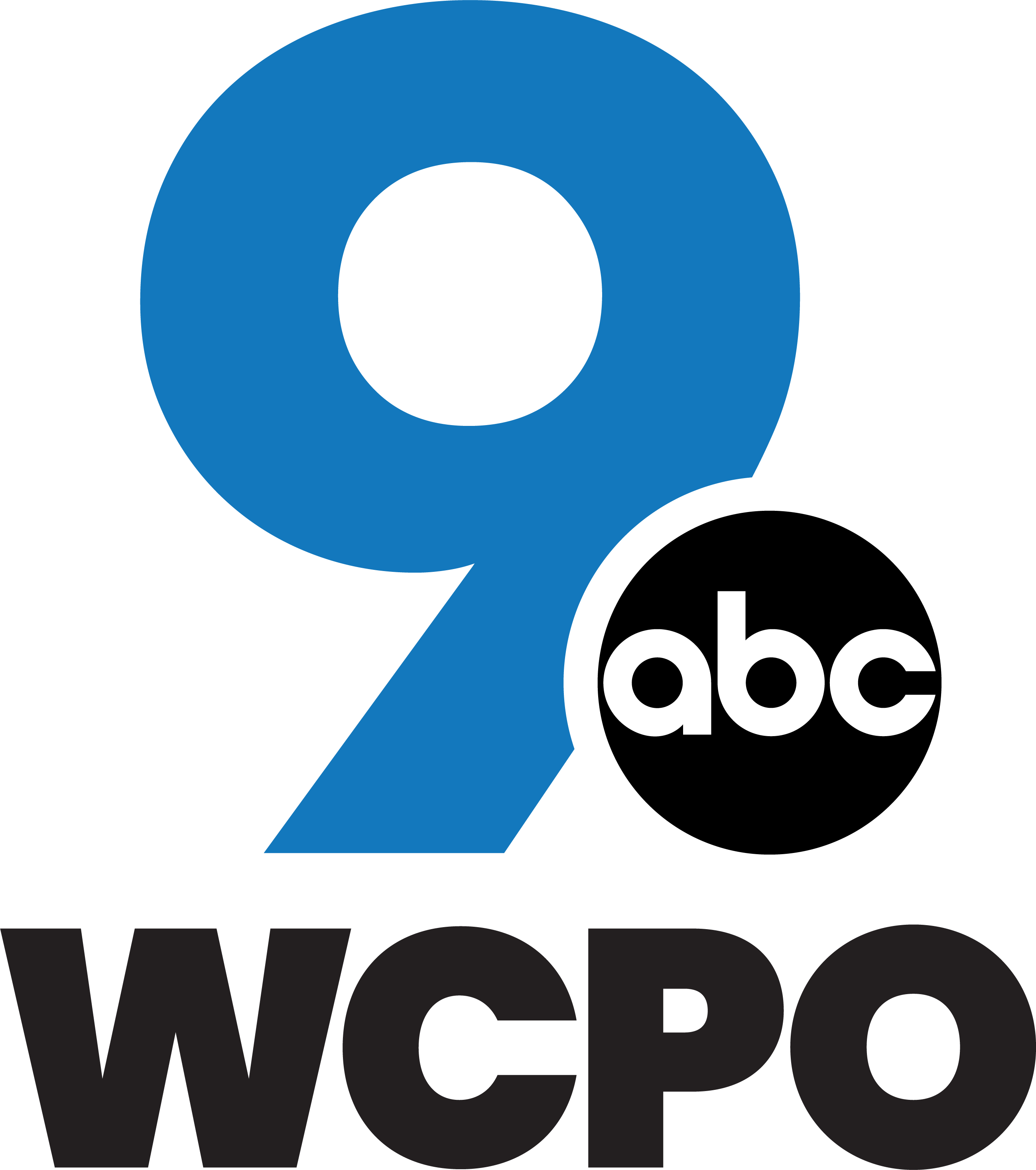 WCPO